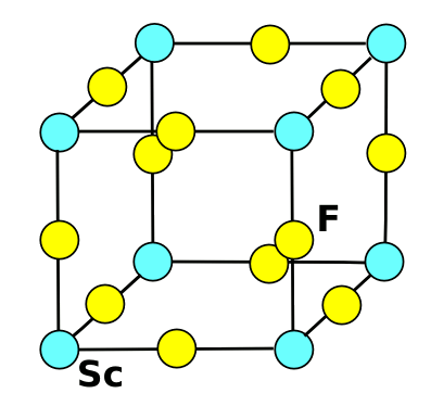 The crystal structure of scandium fluoride