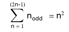 Sum of odd numbers equation