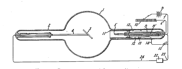 Figure 1 from US Patent No. 1,203,495, 'Vacuum Tube,' by William D. Coolidge, October 31, 1916.