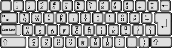 APL keyboard