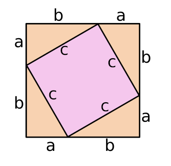 Proof of the Pythagorean theorem by Bhaskara