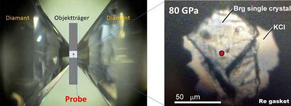 Bridgmanite in a laser-heated diamond anvil cell for thermal conductivity measurement