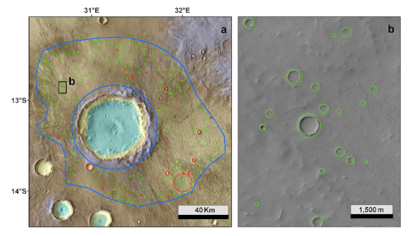 Computer-assisted crater counting